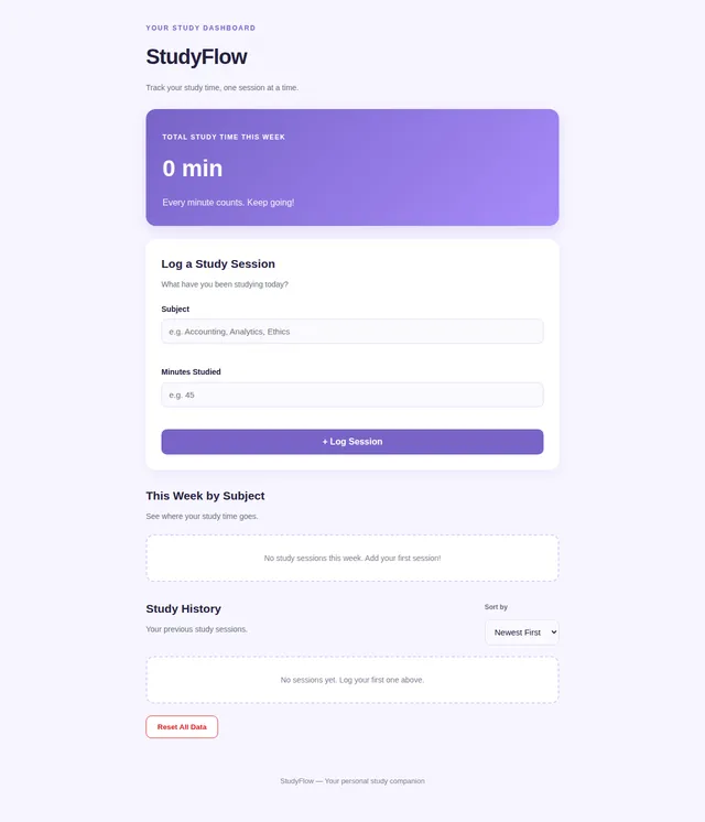 Azra's site