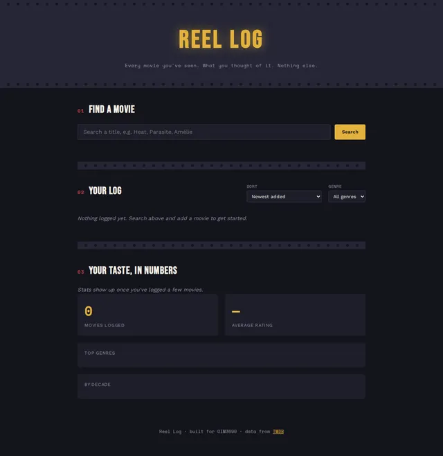 Adityavardhan's site