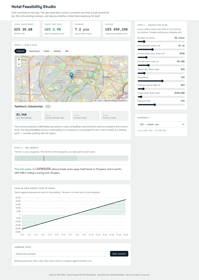 Mirbosit's site