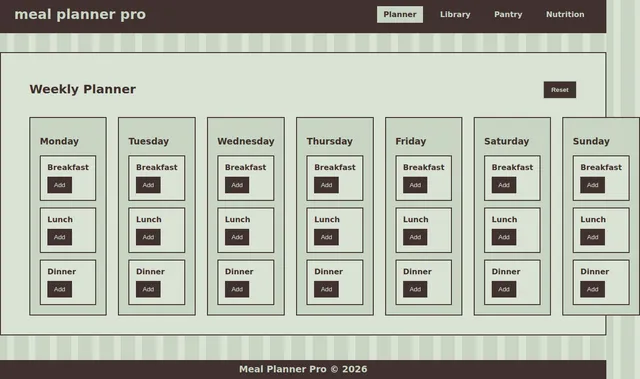 Ally's site