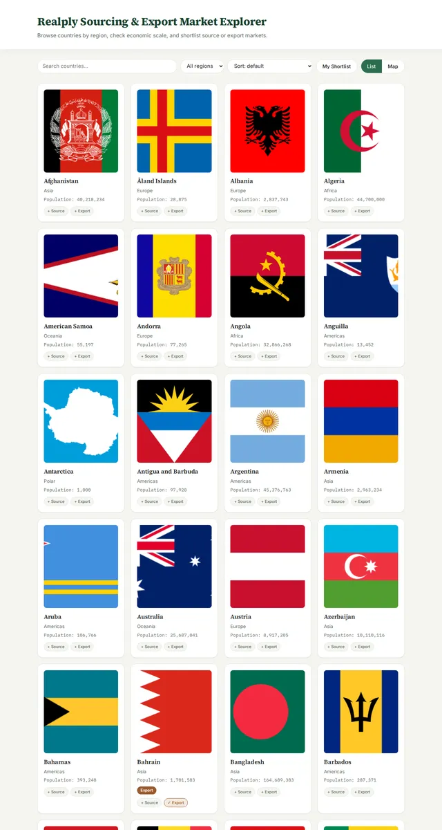 Arav's site